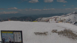 Chopok panorama, Vysoké Tatry