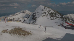 Chopok panorama, Vysoké Tatry