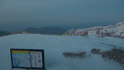 Chopok panorama, Vysoké Tatry