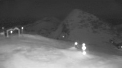 Chopok panorama, Vysoké Tatry