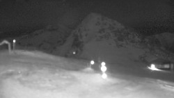 Chopok panorama, Vysoké Tatry