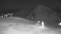 Chopok panorama, Vysoké Tatry