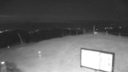 Chopok panorama, Vysoké Tatry