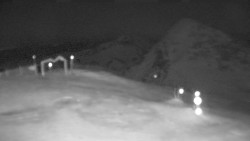 Chopok panorama, Vysoké Tatry