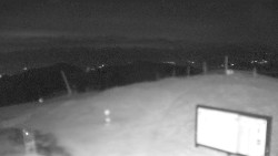 Chopok panorama, Vysoké Tatry