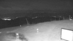 Chopok panorama, Vysoké Tatry