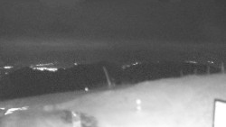 Chopok panorama, Vysoké Tatry