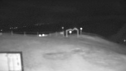 Chopok panorama, Vysoké Tatry