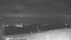 Chopok panorama, Vysoké Tatry