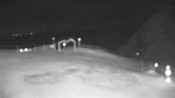 Chopok panorama, Vysoké Tatry