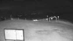 Chopok panorama, Vysoké Tatry