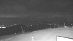 Chopok panorama, Vysoké Tatry