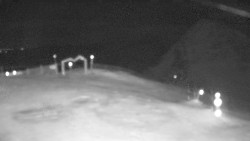 Chopok panorama, Vysoké Tatry