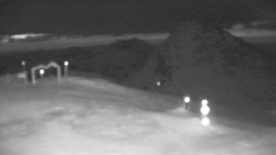 Chopok panorama, Vysoké Tatry