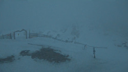 Chopok panorama, Vysoké Tatry