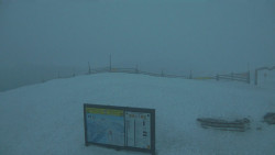 Chopok panorama, Vysoké Tatry