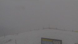 Chopok panorama, Vysoké Tatry