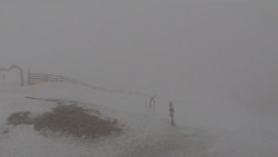Chopok panorama, Vysoké Tatry