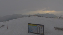 Chopok panorama, Vysoké Tatry