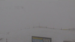 Chopok panorama, Vysoké Tatry