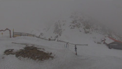 Chopok panorama, Vysoké Tatry