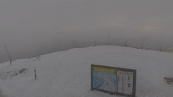 Chopok panorama, Vysoké Tatry