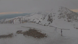 Chopok panorama, Vysoké Tatry
