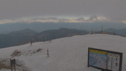 Chopok panorama, Vysoké Tatry