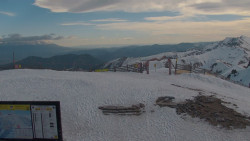 Chopok panorama, Vysoké Tatry