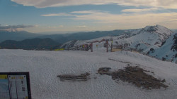 Chopok panorama, Vysoké Tatry