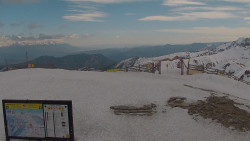 Chopok panorama, Vysoké Tatry