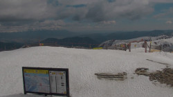 Chopok panorama, Vysoké Tatry