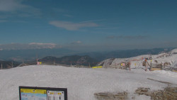 Chopok panorama, Vysoké Tatry
