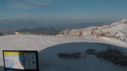 Chopok panorama, Vysoké Tatry