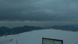 Chopok panorama, Vysoké Tatry