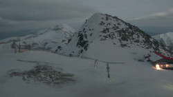 Chopok panorama, Vysoké Tatry