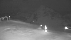 Chopok panorama, Vysoké Tatry