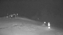 Chopok panorama, Vysoké Tatry