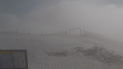 Chopok panorama, Vysoké Tatry