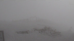 Chopok panorama, Vysoké Tatry