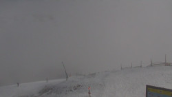 Chopok panorama, Vysoké Tatry