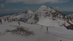 Chopok panorama, Vysoké Tatry