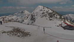 Chopok panorama, Vysoké Tatry