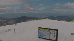 Chopok panorama, Vysoké Tatry