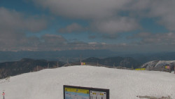 Chopok panorama, Vysoké Tatry