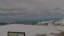 Chopok panorama, Vysoké Tatry