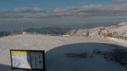Chopok panorama, Vysoké Tatry