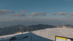 Chopok panorama, Vysoké Tatry
