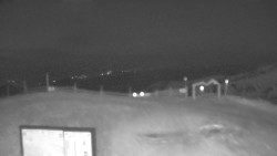 Chopok panorama, Vysoké Tatry