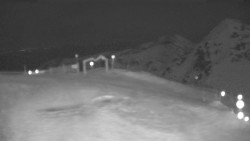 Chopok panorama, Vysoké Tatry